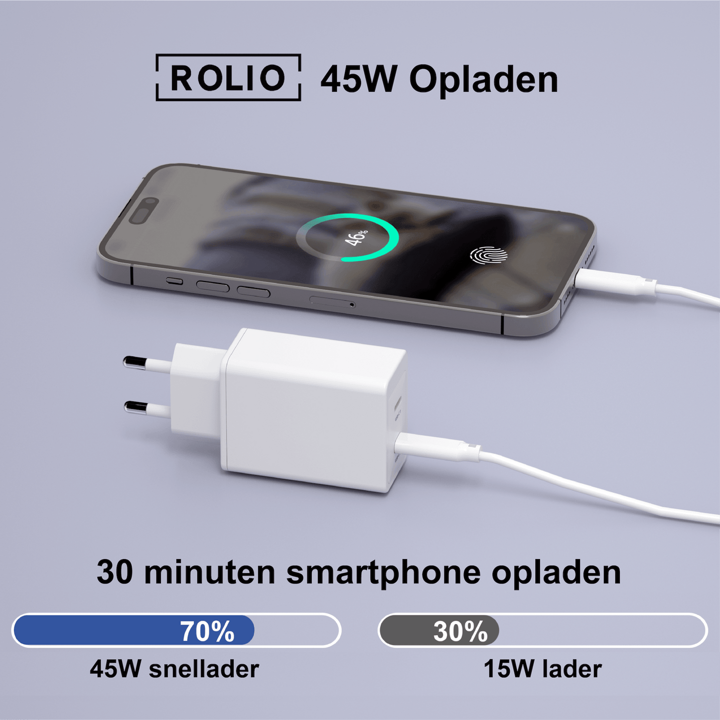Rolio Oplader 45W - 2x USB C - Inclusief USB-C kabel 2 meter - Snellader - Rolio