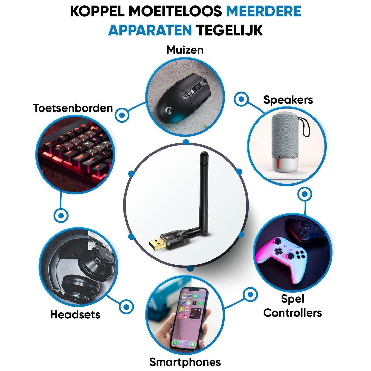 Rolio Bluetooth adapter 5.1 - 100m - Rolio