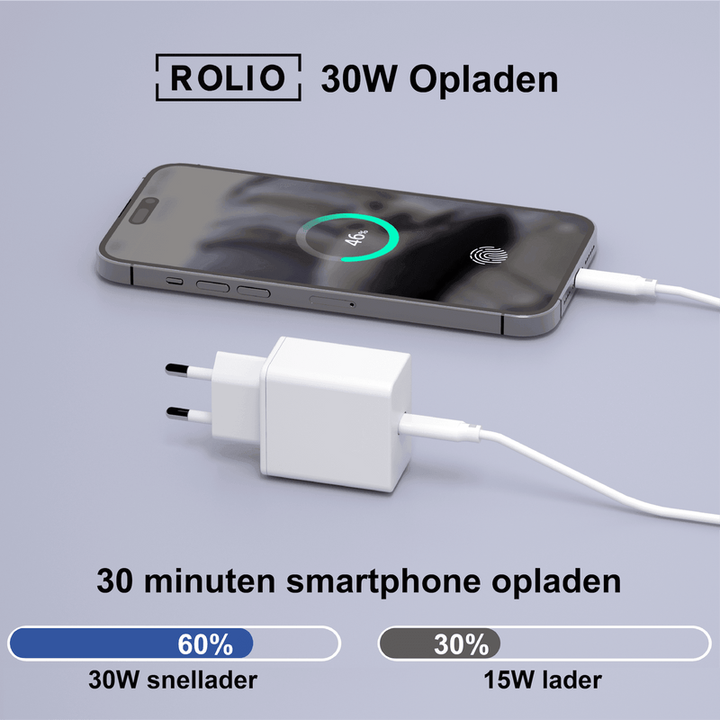 Rolio Oplader 30W - 1x USB-C - Snellader - Rolio