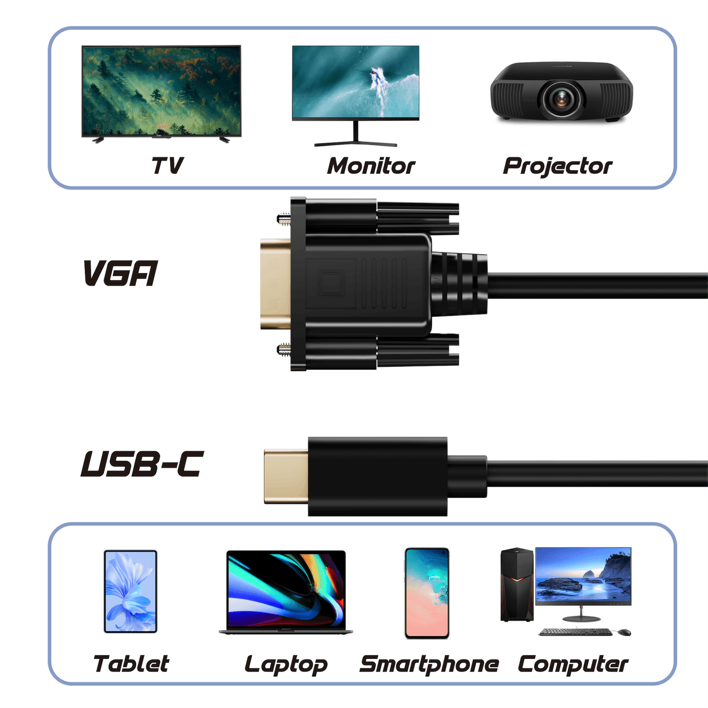 Rolio USB C naar VGA kabel - 1.8 meter - Rolio