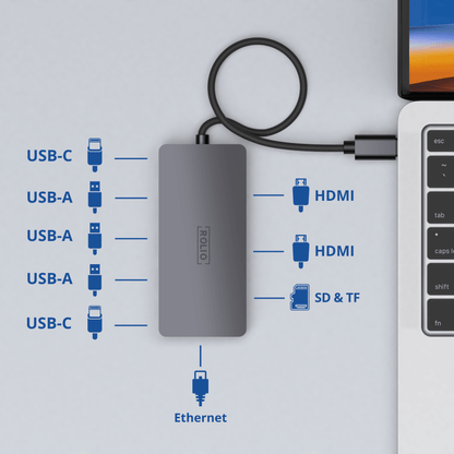Rolio USB C Hub – Dual HDMI – 3x USB 3.0 – 2x USB-C – SD/TF-Karten – 1 Gbit/s Ethernet