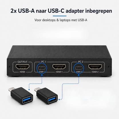 Rolio KVM Switch - 2 PC's delen - USB switch - 4K HDMI - Apparaten aansluiten op 2 Computers/Laptops - Zwart