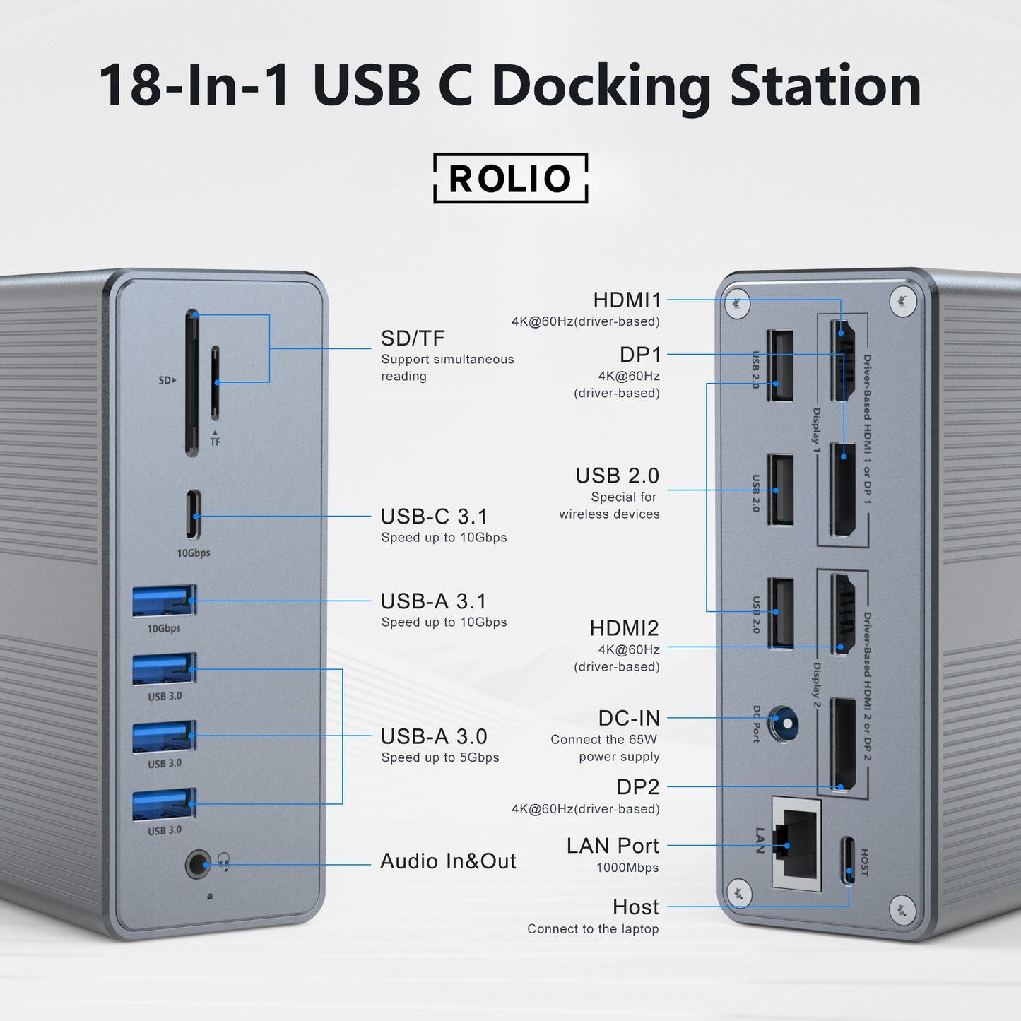 Rolio USB-C-Dockingstation – 16 in 1 – Dreifachmonitor – DisplayLink-Hub