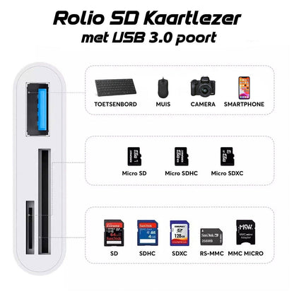 Rolio USB-C Adapter - SD/TF Kaartlezer - USB 3.0 - Inclusief converter - Rolio